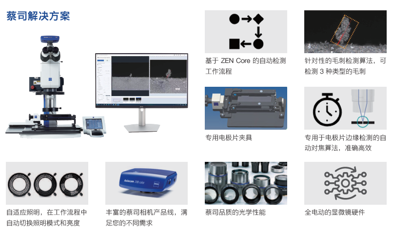 内蒙古内蒙古蔡司显微镜