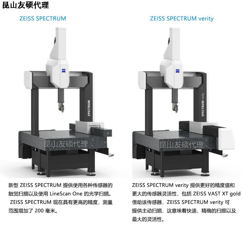 内蒙古蔡司三坐标SPECTRUM