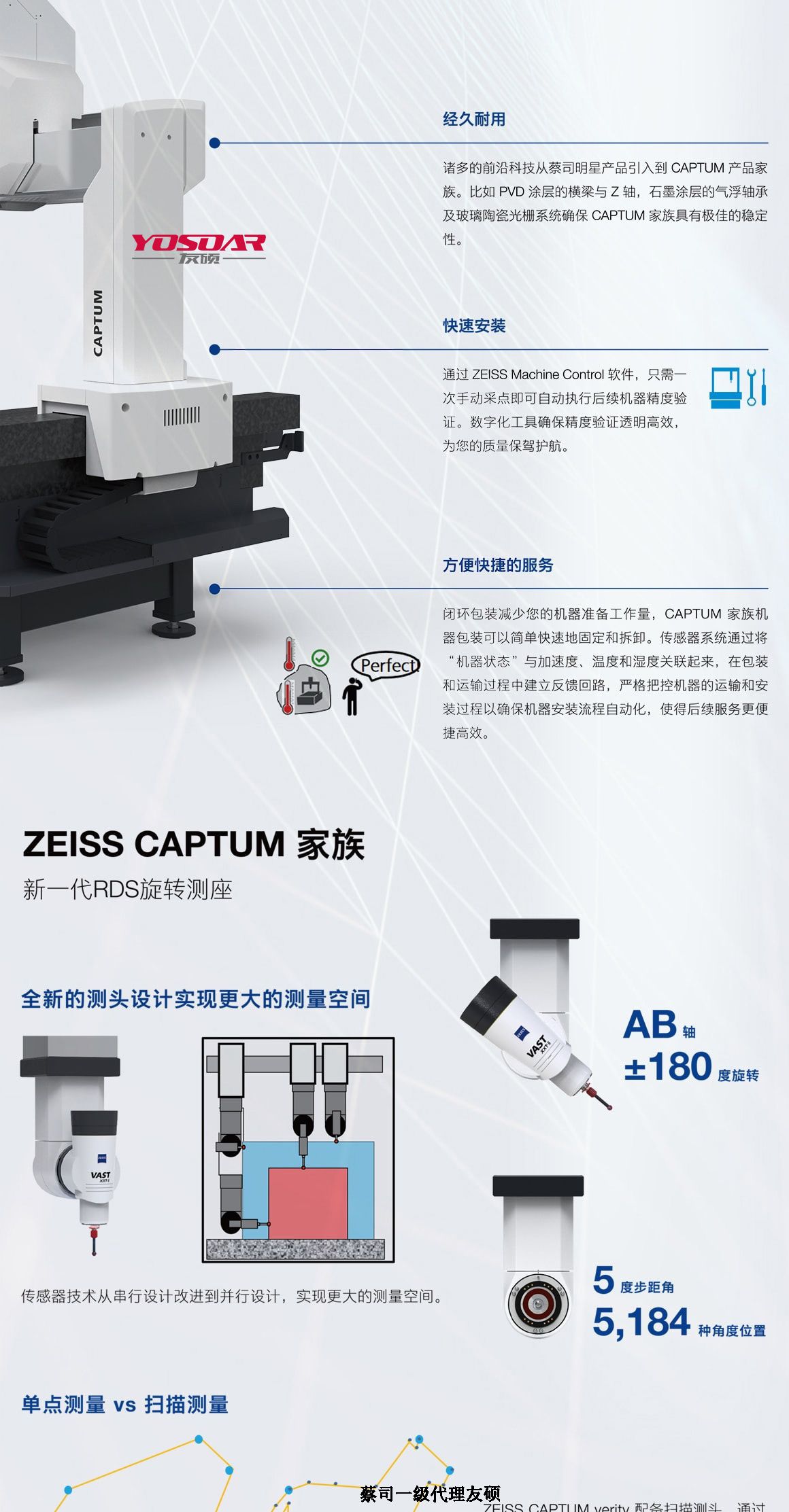内蒙古蔡司三坐标CAPTUM